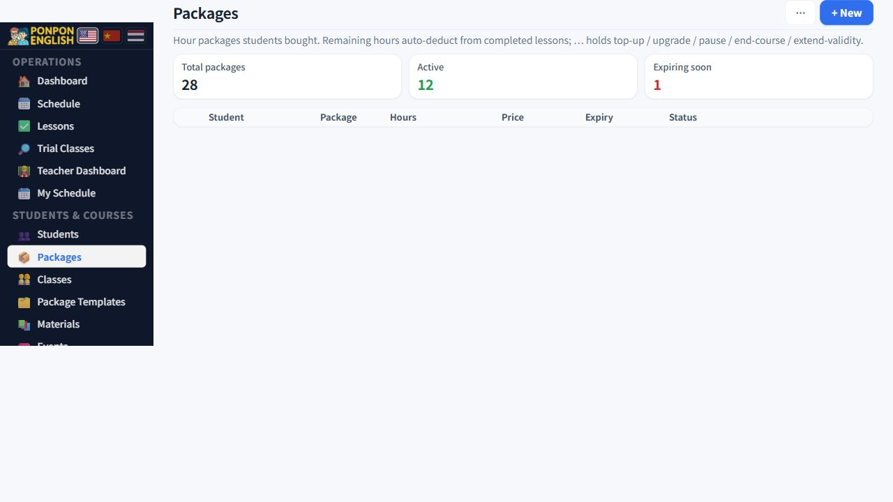 Packages: current package totals and management controls.