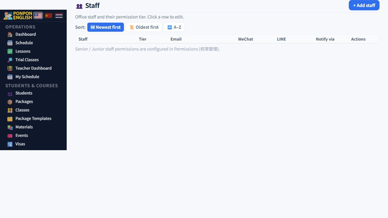 Staff: staff-management controls.