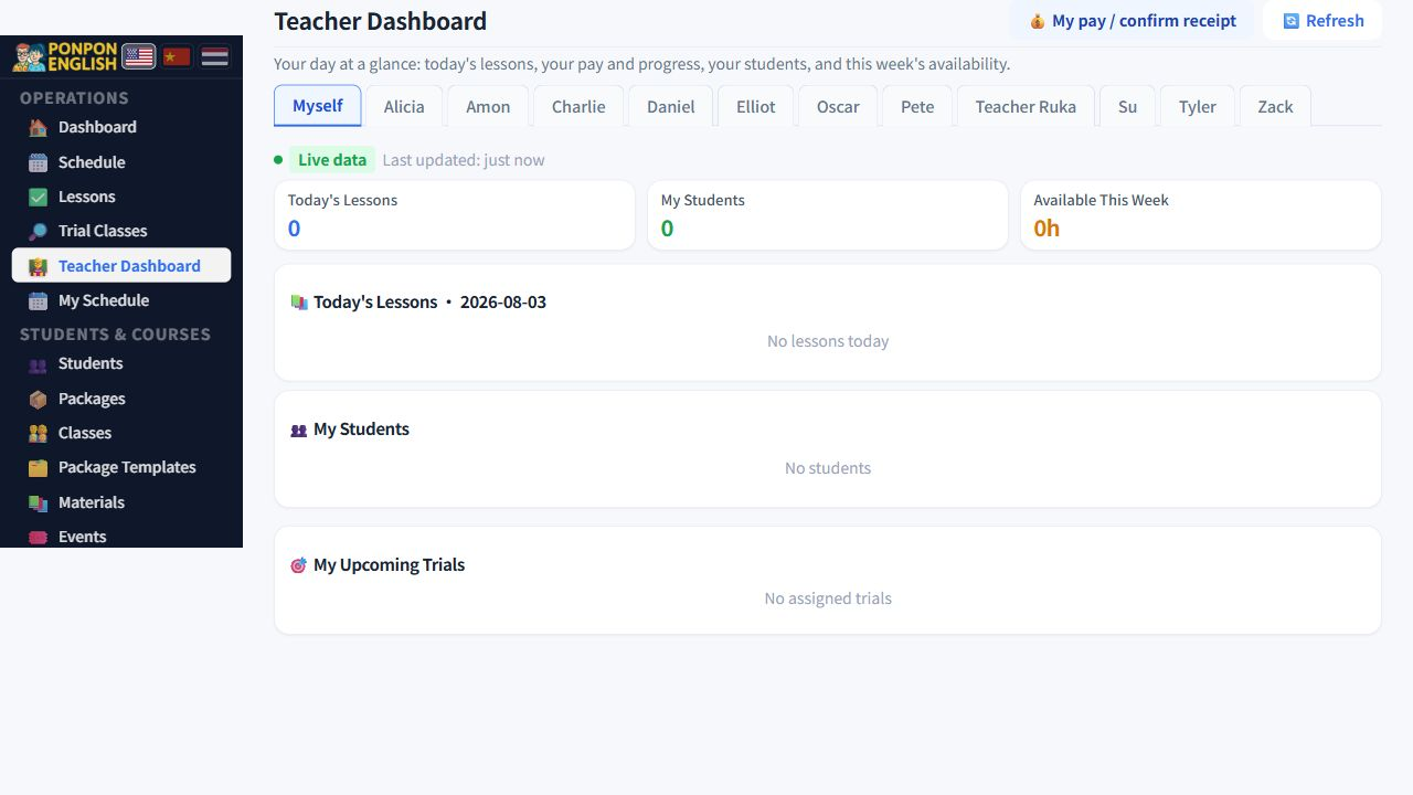 Teacher Dashboard: a teacher's daily work area.