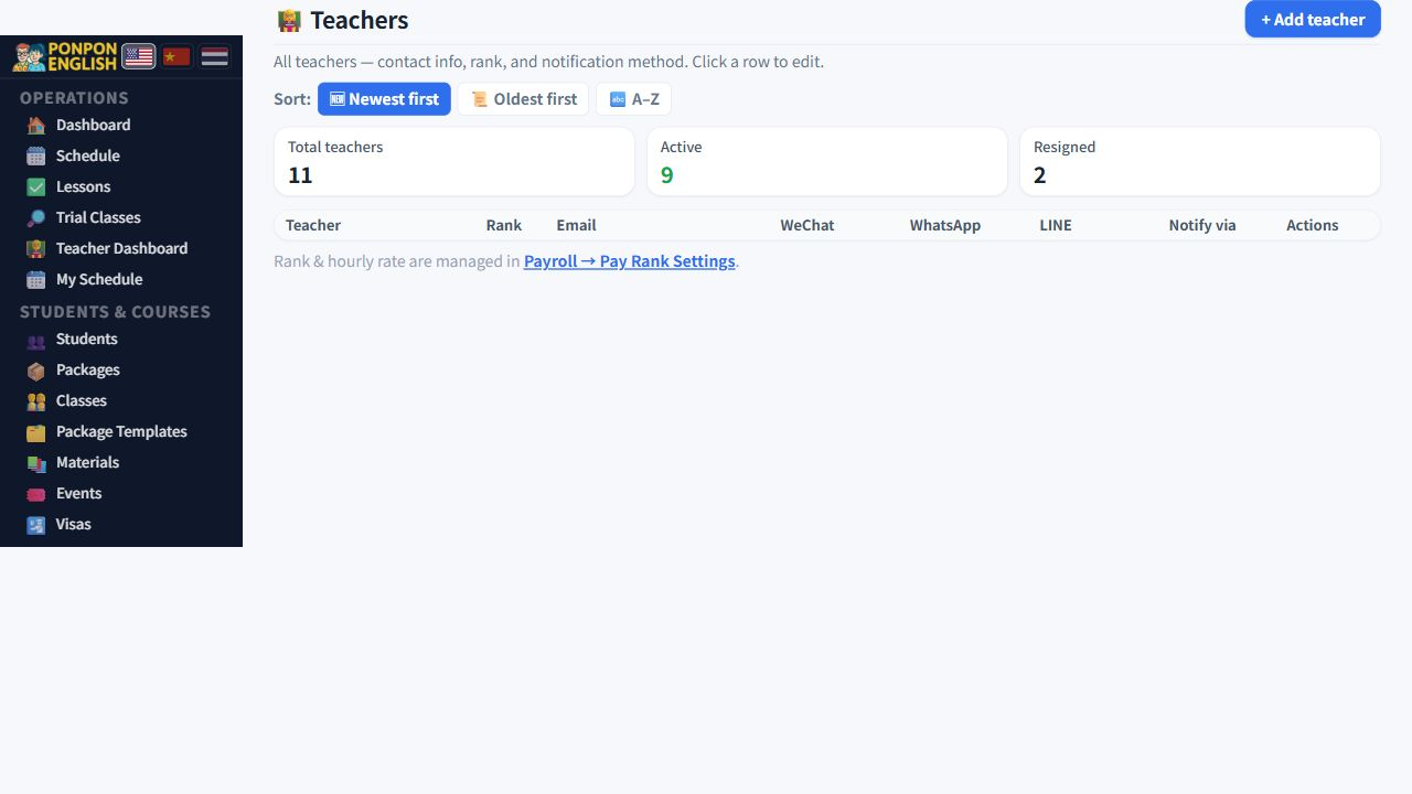Teachers: teacher-management controls.